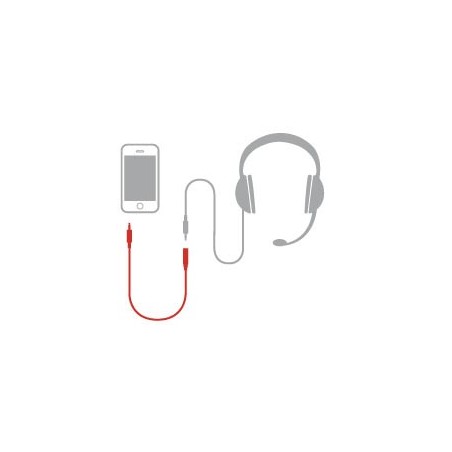 IK Multimedia - Cabo iLine Input/Output Extension