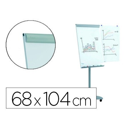 QUADRO BRANCO ROCADA PARA CONFERENCIAS METALICA MAGNETICA CO