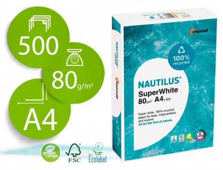 PAPEL FOTOCOPIA NAUTILUS SUPERWHITE 100% RECICLADO DIN A4 80
