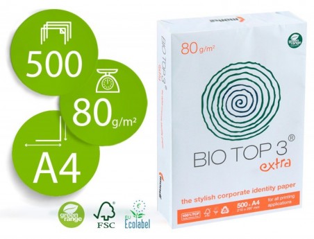 PAPEL FOTOCOPIA BIOTOP EXTRA ECOLOGICO DIN-A4 Resma