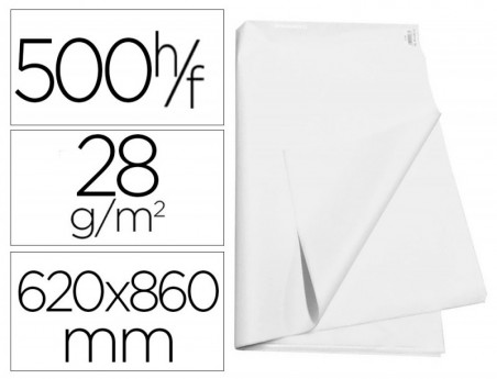 PAPEL MANILA BRANCO PACK 500 FLS 62X86CM