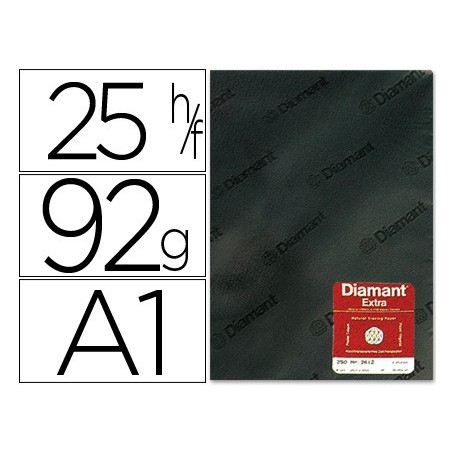 25un PAPEL VEGETAL TRANSPARENTE A1. 92 GRS/M2 EM FOLHA