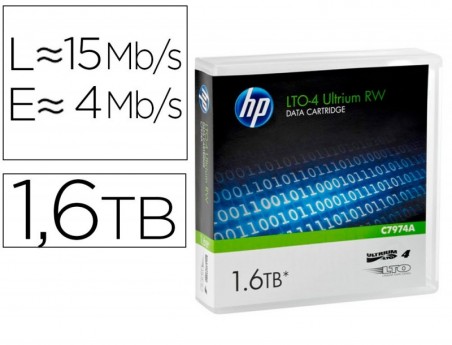 FITA DE DADOS ULTRIUM 4 1.6TB RW/1000 PAGINAS
