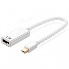 EWENT ADAPTADOR MINI DISPLAYPORT PARA HDMI 4K M/F BRANCO