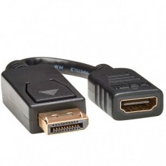 EATON TRIPP LITE USB-C CABLE M/M USB 3.1 THUNDERBOLT 3 COMPA
