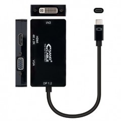 Adaptador USB-C Macho / VGA/DVI/HDMI 10cm