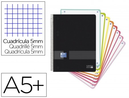 CADERNO ESPIRAL OXFORD LIVE & YOU EUROPEANBOOK 8 CAPA POLIPR