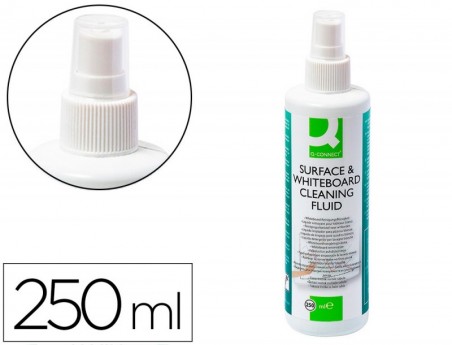 SPRAY DE LIMPEZA 250 ML