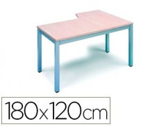ALA PARA MESA ROCADA SERIE EXECUTIVE 180X120 CM ESQUERDA ACA