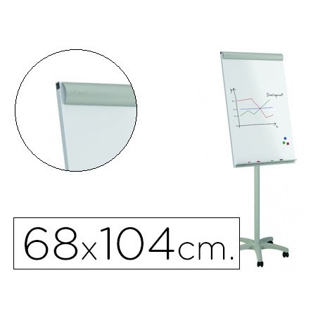 QUADRO BRANCO ROCADA PARA CONFERENCIAS METALICO MAGNETICO CO
